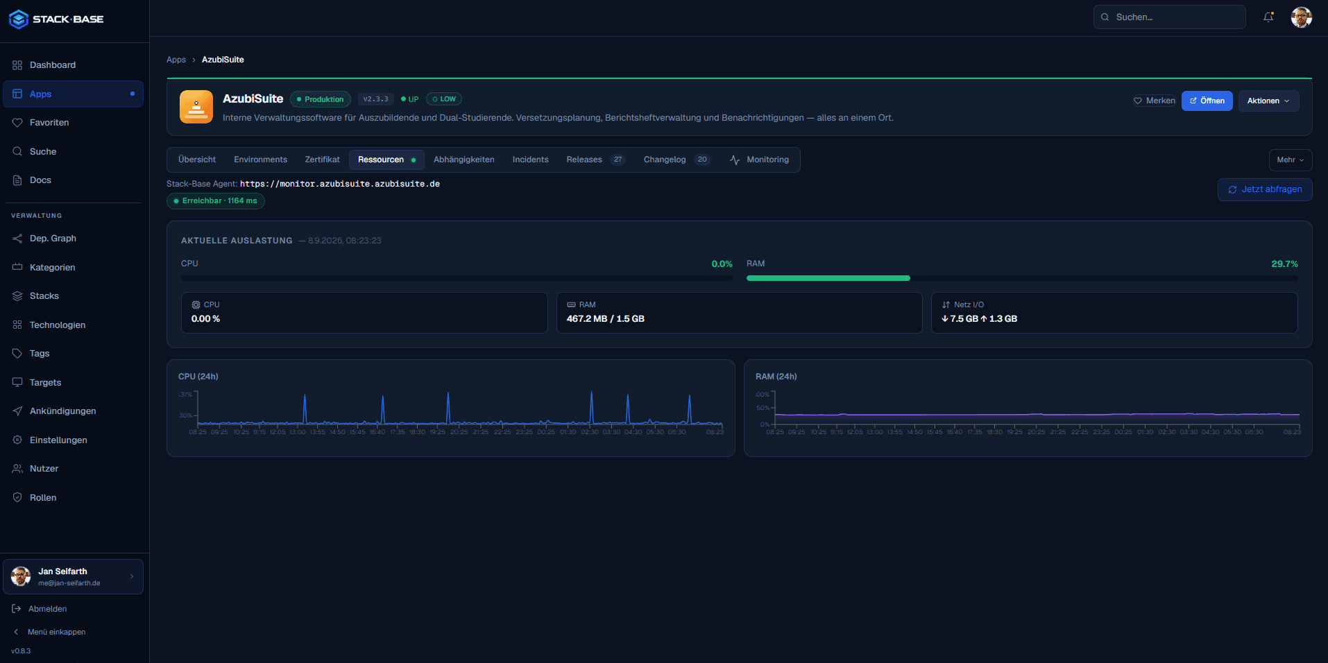Resource Monitor mit CPU-, RAM- und Netzwerk-Auslastung per Go-Agent und 24h-Verlaufsgraphen