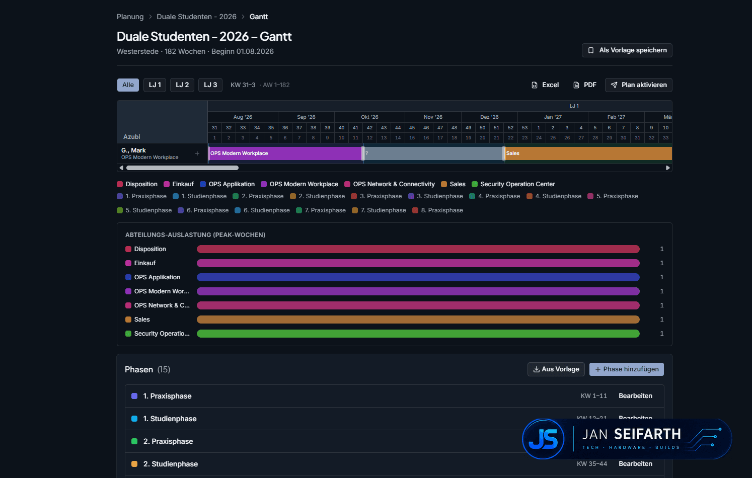 Gantt-Diagramm für Duale Studenten mit Praxis- und Studienphasen, Abteilungsauslastung und Phasenverwaltung