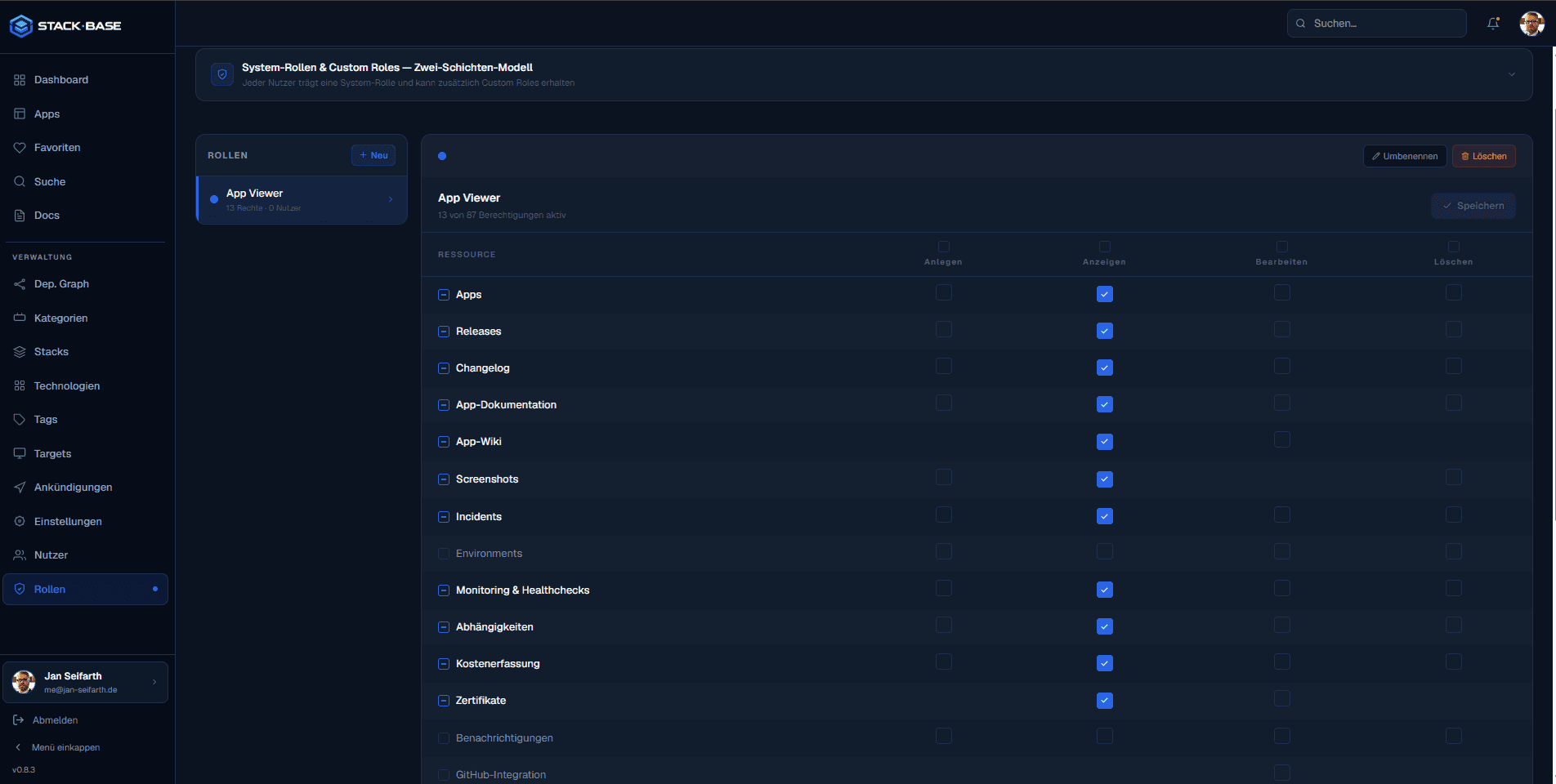 RBAC-Rollenverwaltung mit feingranularer Permission-Matrix pro Ressource