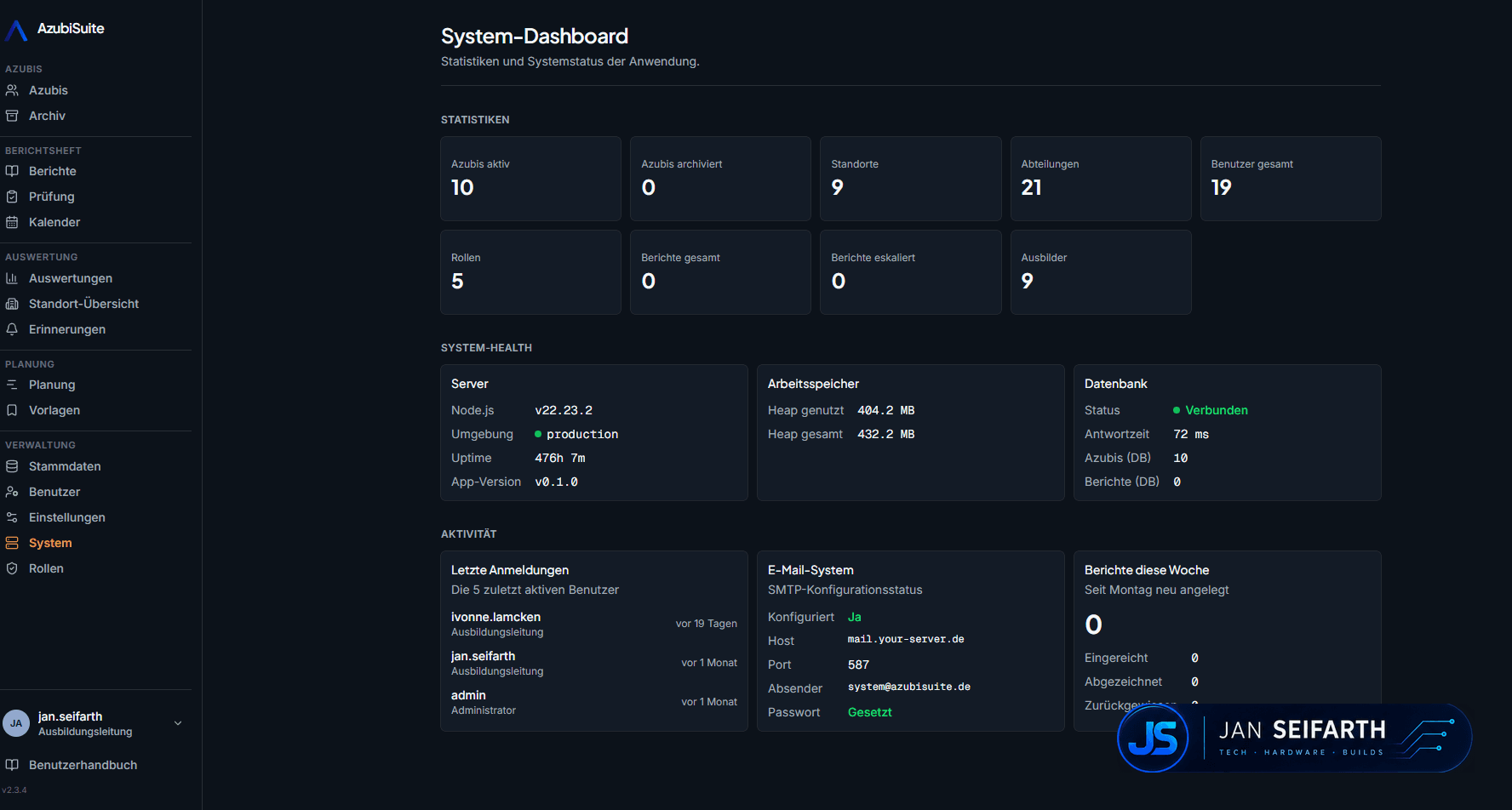 System-Dashboard mit Statistiken, Server-Health, Arbeitsspeicher, Datenbankstatus, SMTP-Konfiguration und Aktivitätslog