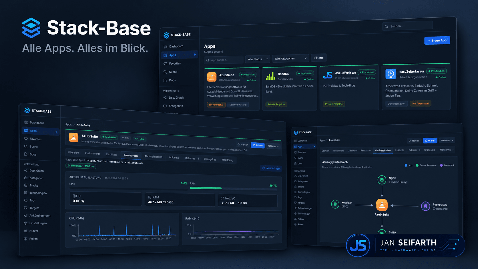Stack-Base