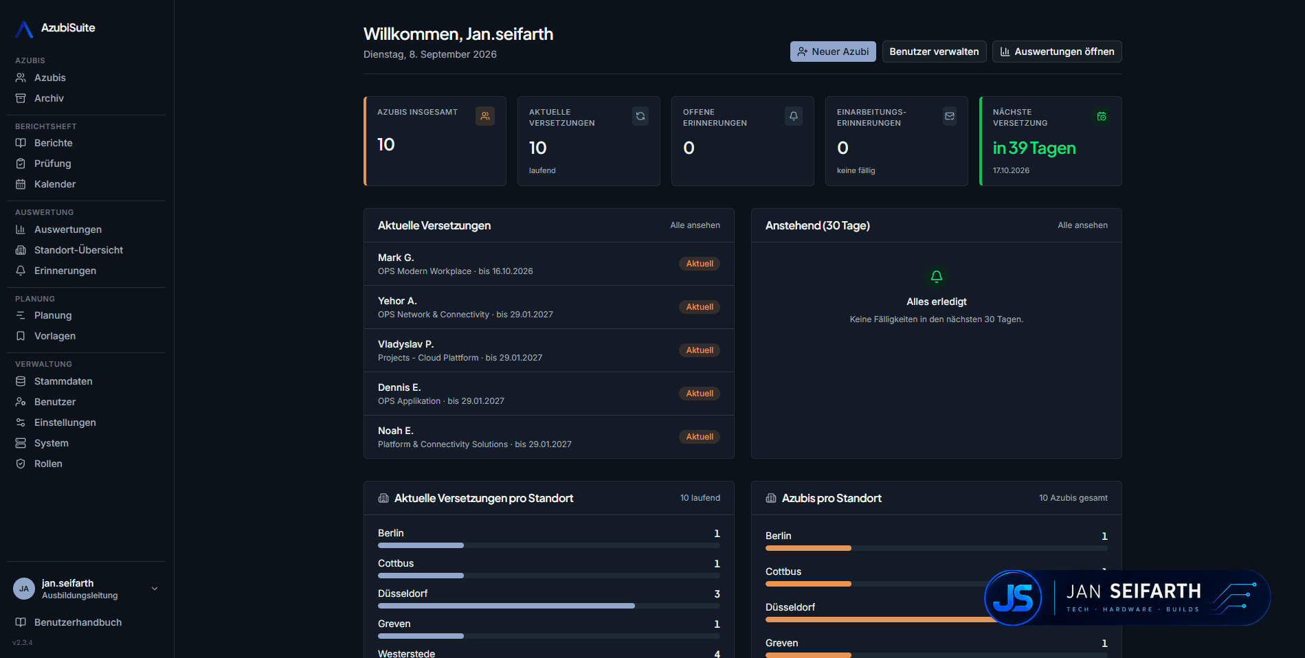 Dashboard mit KPI-Kacheln, aktuelle Versetzungen, anstehende Fälligkeiten und Azubi-Verteilung pro Standort