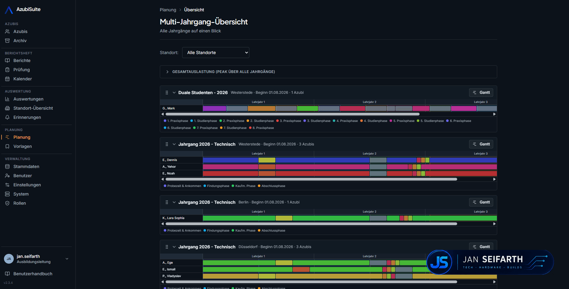Multi-Jahrgang-Übersicht mit farbkodierten Gantt-Balken pro Azubi und Ausbildungsphase