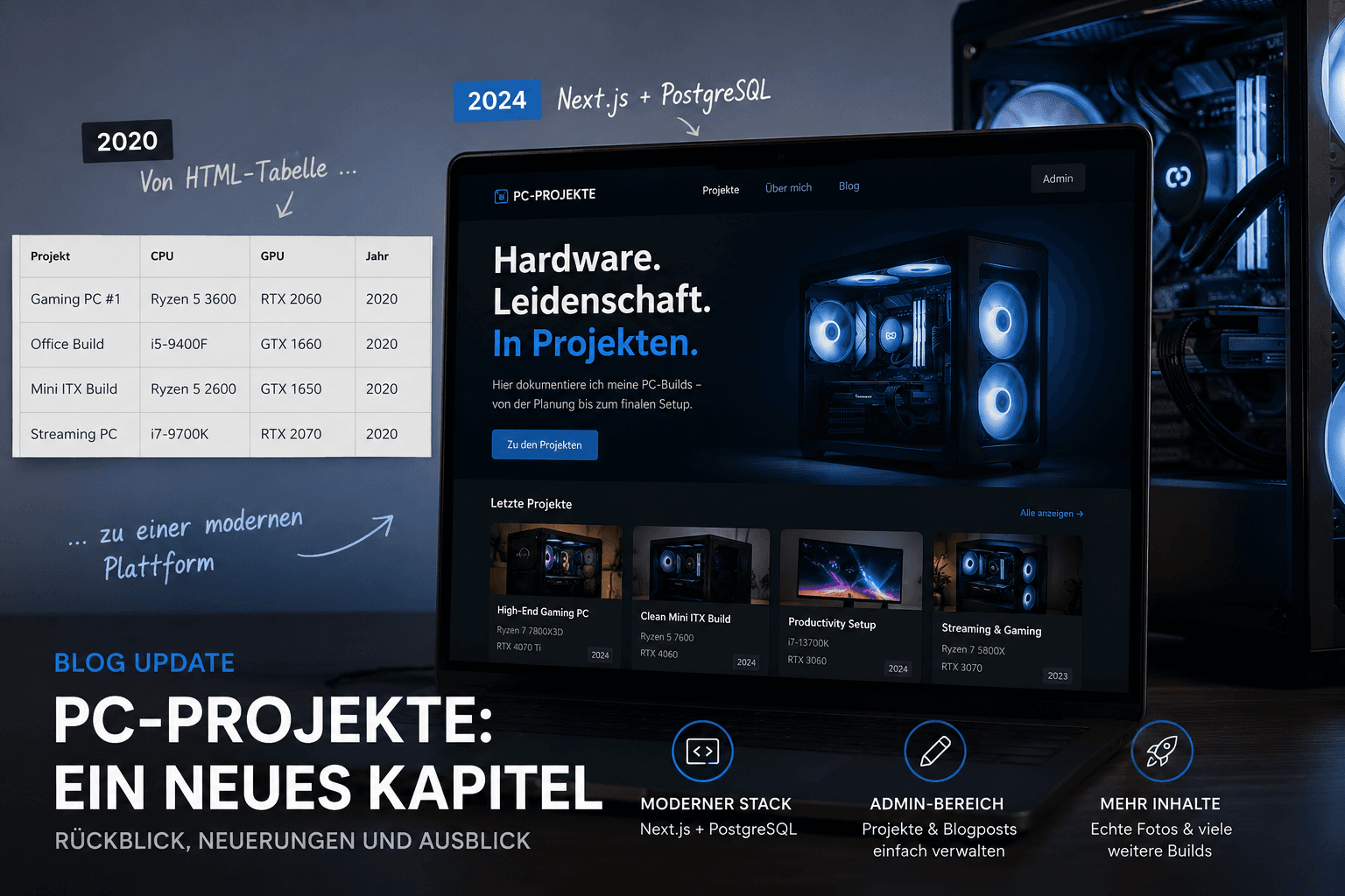 Warum diese Seite komplett neu aufgebaut wurde