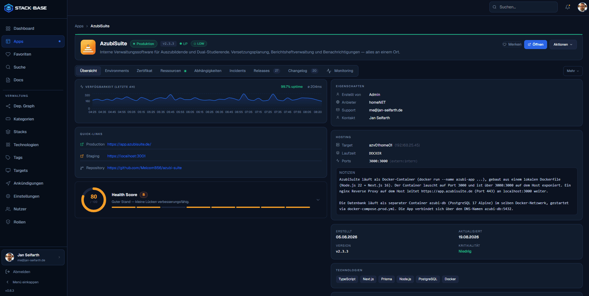 App-Detailansicht mit Verfügbarkeitsgraph, Health Score, Quick-Links und Hosting-Informationen